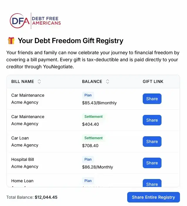 Ronald Tankersley's Helping Hand Gift Registry
