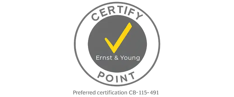 ISO 27001 Aligned